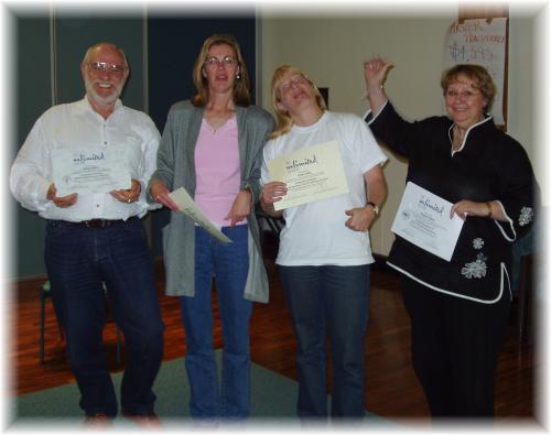 Practitioners 2004